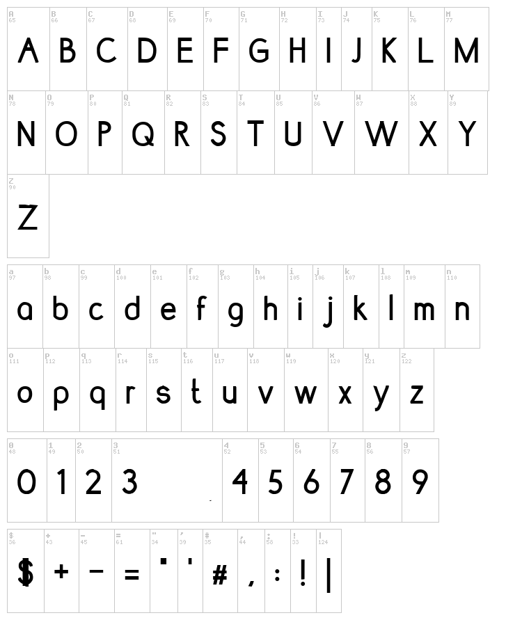 Lumnia font map